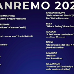 cover sanremo 2022 canzoni ospiti duetti quarta serata festival