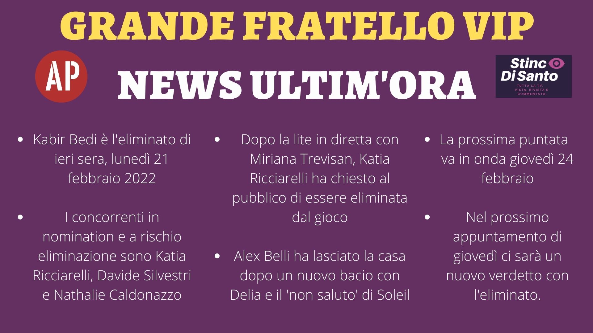 Tutte le news ultim'ora dalla diretta del Grande Fratello VIP di ieri sera, lunedì 21 febbraio 2022