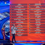 La classifica generale di Sanremo 2022 dopo la seconda serata del 2 febbraio