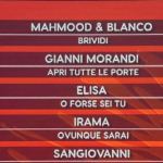 Mahmood e Blanco primi nella classifica generale di Sanremo 2022 dopo la quarta serata del 4 febbraio