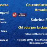 Chi sono gli ospiti in scaletta per la serata finale di Sanremo 2022, la conduttrice e chi vota stasera 5 febbraio