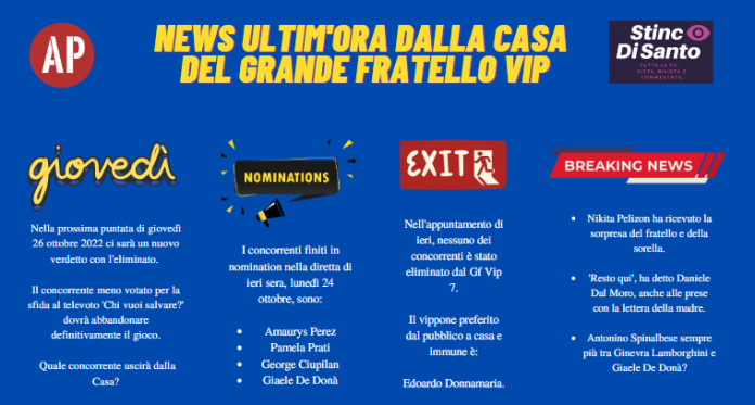 Grande Fratello Vip news ultim'ora